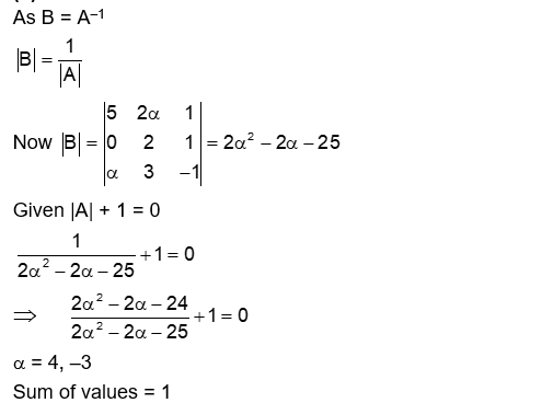 Solution Image