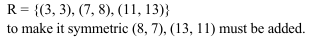 Solution Image