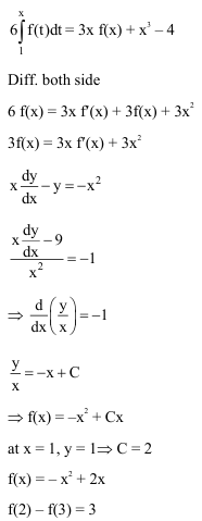Solution Image