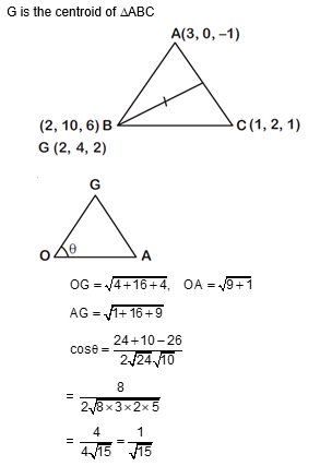 Solution Image