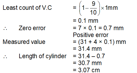Solution Image