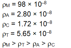 Solution Image