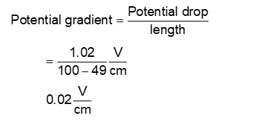 Solution Image