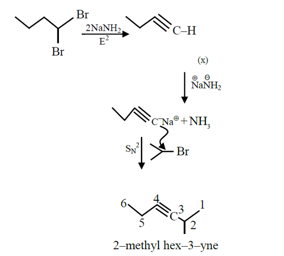 Solution Image
