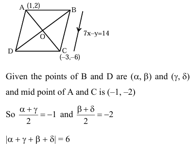 Solution Image