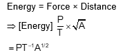 Solution Image