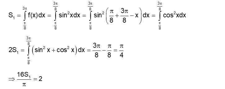 Solution Image