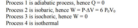 Solution Image