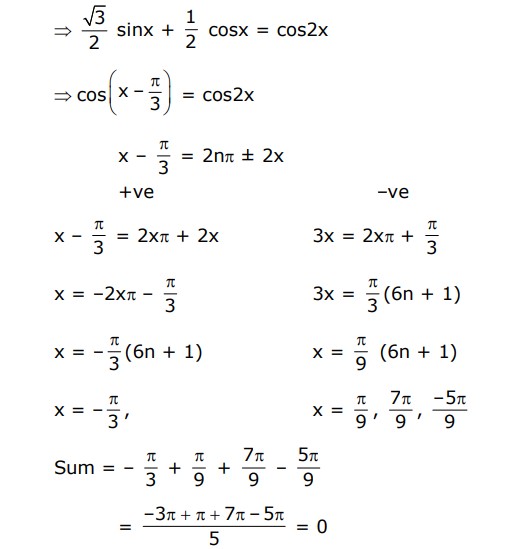 Solution Image