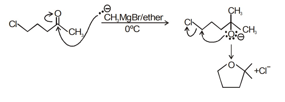 Solution Image