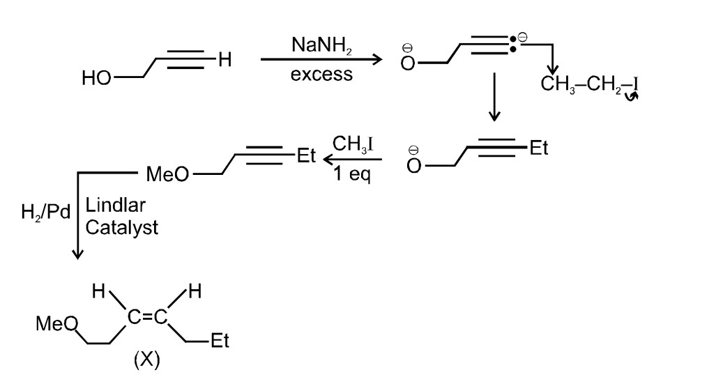 Solution Image