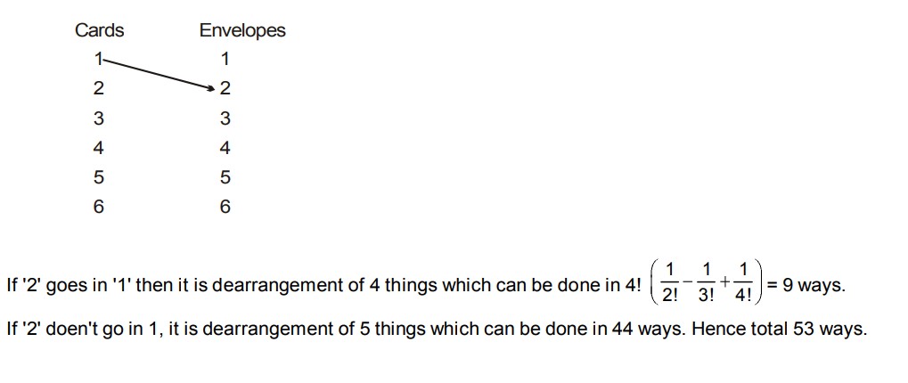 Solution Image