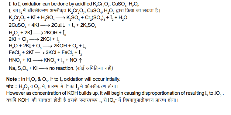 Solution Image