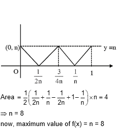 Solution Image