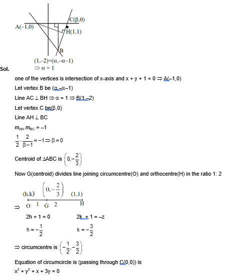 Solution Image