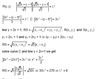 Solution Image