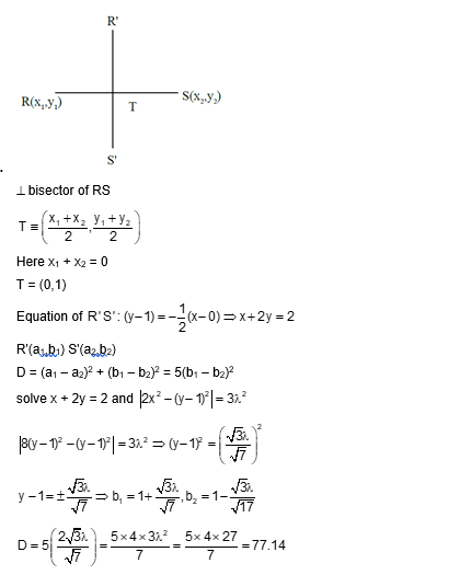 Solution Image