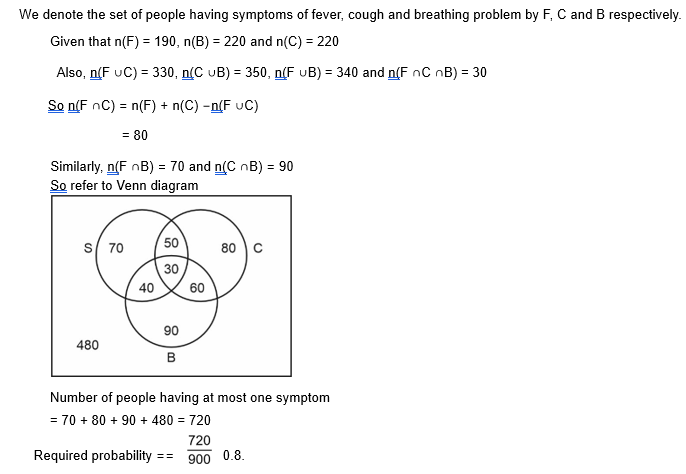 Solution Image