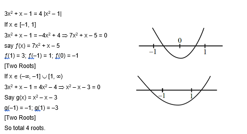 Solution Image