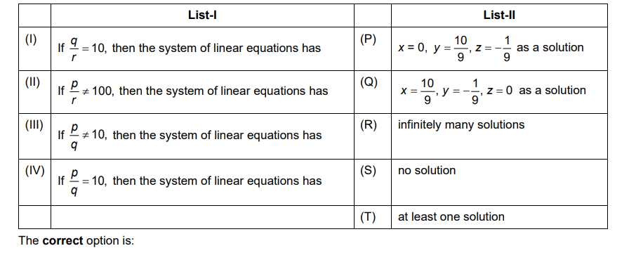 Question Image