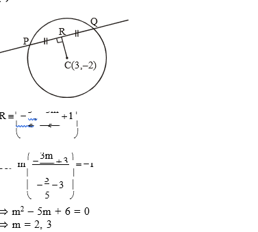Solution Image