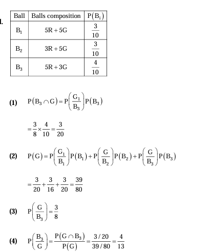 Solution Image
