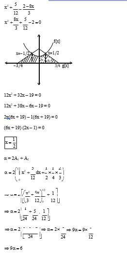 Solution Image