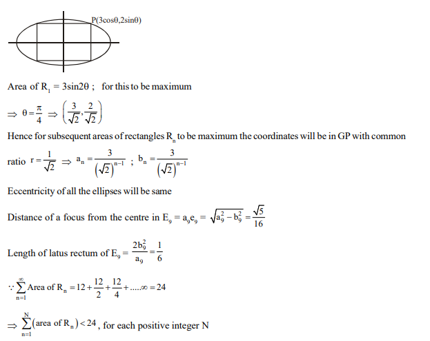 Solution Image