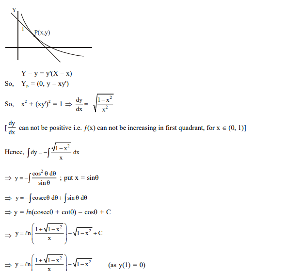 Solution Image