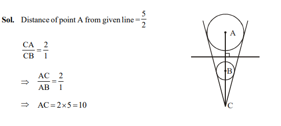 Solution Image
