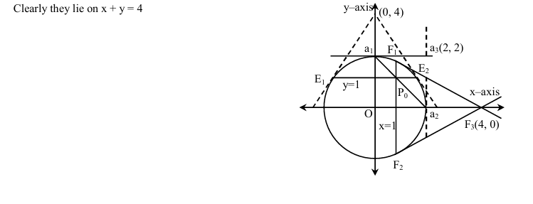 Solution Image