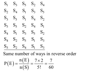 Solution Image