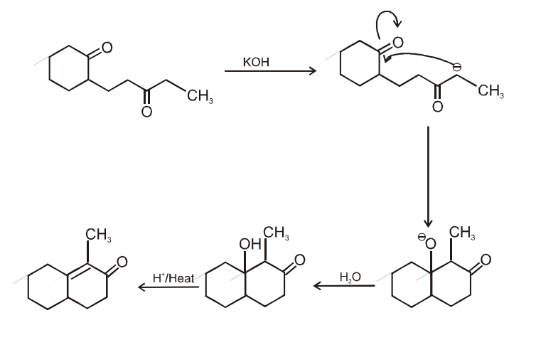 Solution Image