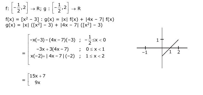 Solution Image