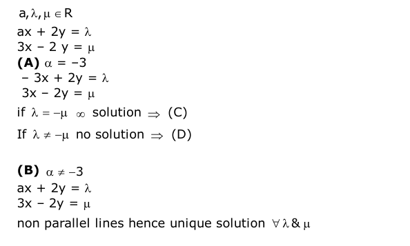 Solution Image