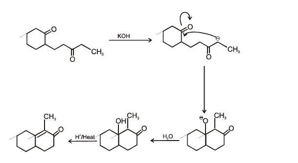 Solution Image