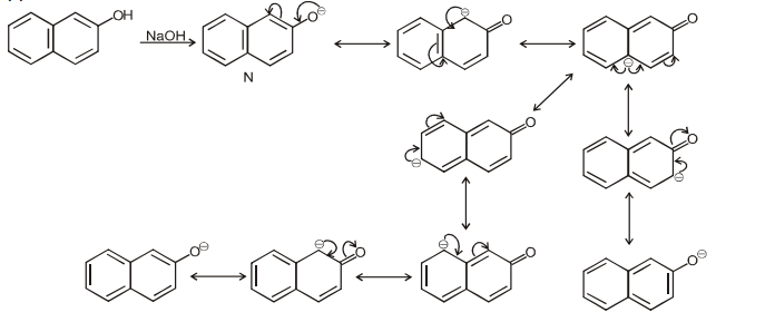 Solution Image