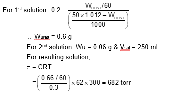 Solution Image