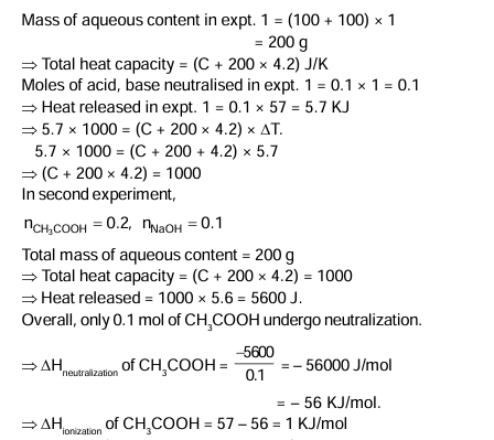Solution Image