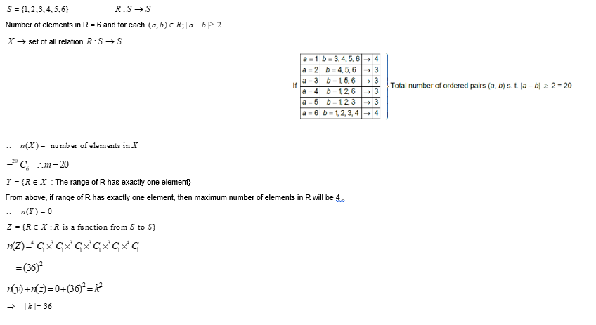 Solution Image