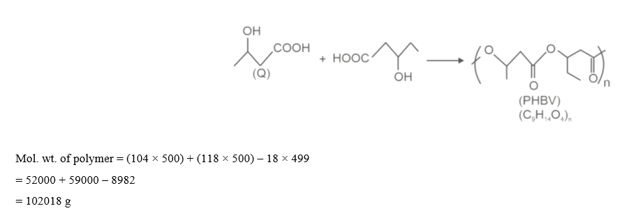 Solution Image
