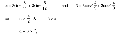 Solution Image