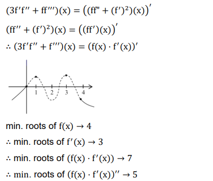 Solution Image