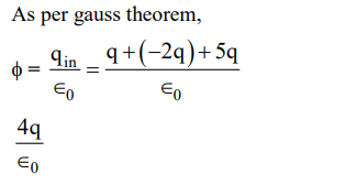 Solution Image