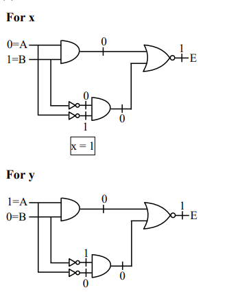 Solution Image