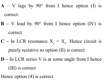 Solution Image