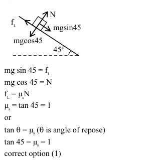 Solution Image