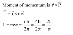 Solution Image