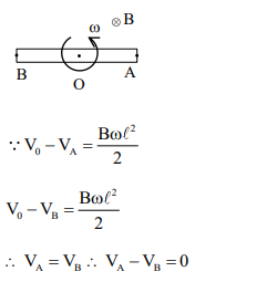 Solution Image