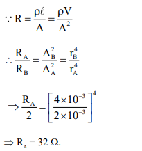 Solution Image